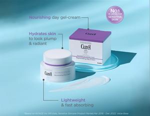 Infographic showing the benefits of Curél Rejuvenating Day Cream against a gradient teal background